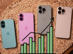 Drogi RAM oznacza drogie telefony. Dostanie się biedniejszym