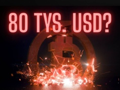 Bitcoin coraz bliżej 80 tys. USD. Spadł do najniższego poziomu od ośmiu miesięcy. Oto możliwe scenariusze na kolejne dni