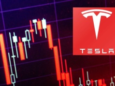 Akcje Tesli mogą znowu runąć. Gigant daleko w tyle za konkurencją. Akcjonariusze w końcu się zorientują?