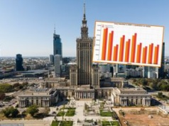 O tyle mają wzrosnąć ceny mieszkań. Złapiecie się za głowę