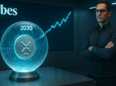 Forbes publikuje cenę XRP na 2030 rok