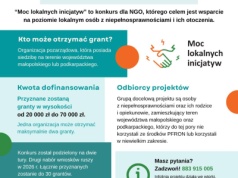Fundacja Znowu w Biegu uruchamia projekt „Moc lokalnych inicjatyw”
