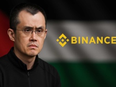 Binance znów ma problemy. Chodzi o powiązania z Hamasem