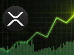 Kolejny duży zastrzyk kapitału dla Ripple. Kurs XRP odbija o ponad 20%. Hossa wraca?
