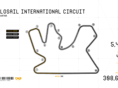 Charakterystyka toru Losail International Circuit w Katarze