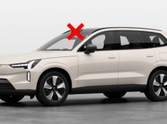 Volvo kolejną firmą rezygnującą z lidarów. Luminar na skraju bankructwa