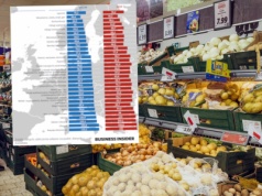 Polska inflacja. Oto którymi cenami najszybciej gonimy Niemcy