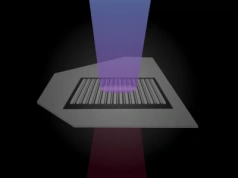 Metapowierzchnie w 2D. Przełom, który może odblokować skalowalność kwantową