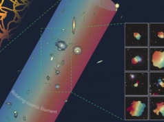 Astronomowie znaleźli jedno z największych kosmicznych włókien