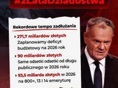 2 lata rządu Tuska to rekordowe tempo zadłużania Polski!
