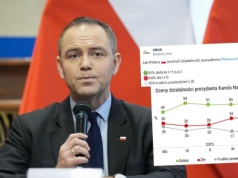Sondaż: Nawrocki wciąż oceniany pozytywnie, ale odsetek krytyków rośnie