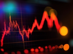 Shorty nadal mocne. Dwie nowe spółki na celowniku