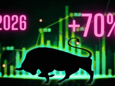 Ekspert prognozuje wzrost tej spółki o 70% w 2026 r. „Ma przed sobą imponujący rok”