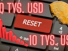 Eksperci prognozują przyszłość Bitcoina. Powtórka z 2020 roku?