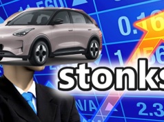 Myślicie, że sprzedaż aut elektrycznych siadła? To lepiej usiądźcie i spójrzcie na te wyniki