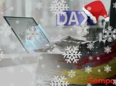 Strategia PSV: DAX odbija, VDAX spada. Czy to początek stabilniejszej fazy rynku?