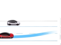 Kalifornia do Tesli: Albo rezygnujecie z „Autopilota” i „FSD”, albo zakaz sprzedaży samochodów