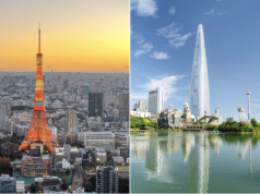 Futurystyczna Azja w pigułce 🌆🌏 Tokio i Seul w jednej podróży za 2492 PLN🇯🇵🇰🇷