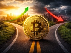 Bitcoin powtarza ciekawy wzorzec. Oto co może się teraz stać