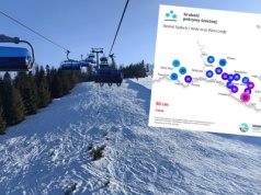 Zima w zupełnie innym wydaniu. Wiemy, jaka pogoda czeka nas w ferie