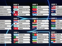 Żądają wykluczenia drużyny z mundialu. To byłaby kompromitacja na cały świat