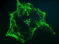 Projekt Motoko od Razera i Projekt Ava: Technologia Jutra?