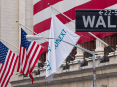 Mieszane zamknięcie na Wall Street. Dow Jones pod presją