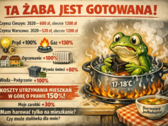 Macie ten znakomity i postępowy zielony ład