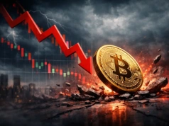 Bitcoin runął poniżej 73 000 USD. Najgłębszy spadek od 16 miesięcy.