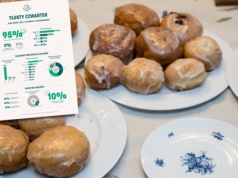 Ile pączków zjadają Polacy w tłusty czwartek? Wreszcie mamy odpowiedź