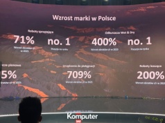 Dreame atakuje rynek audio-wideo, wprowadzając swój pierwszy telewizor 4K Mini LED. Obiecuje również smartfony