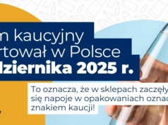 System kaucyjny w Polsce: Miało być pięknie, a wyszło… jak zwykle. Dlaczego musimy nosić w reklamówkach powietrze?