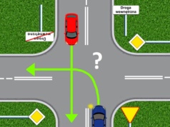 Jeden ma drogę wewnętrzną, drugi ustąp pierwszeństwa. Kto jedzie pierwszy?