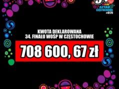 34. Finał WOŚP w Częstochowie: mieszkańcy zebrali imponującą kwotę!