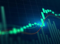 Hossa nie powiedziała ostatniego słowa. Eksperci PZU wskazują, gdzie zarobisz najwięcej