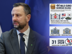 Więcej szkód niż korzyści z pożyczki SAFE? Alarmujący głos z MON