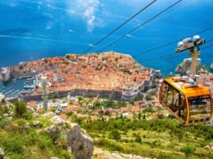 Duże wzmocnienie wakacyjnej siatki. Wizz Air poleci z Polski nad Adriatyk