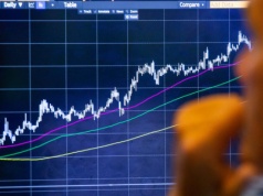 Spółki technologiczne nadal drożeją. S&P500 znów w pobliżu rekordu.