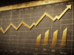 40% wzrostu i koniec równowagi. Co dalej z kursem miedzi?