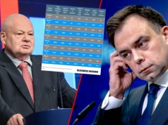 Spór Glapiński-rząd wygaszany. Oto konsekwencje dla kredytobiorców, rządu i gospodarki