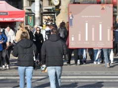 Ile chcą przeżyć Polacy? Oto "plan minimum"