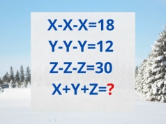 Zwątpiłeś, czy potrafisz? Rozwiązanie jest łatwiejsze niż myślisz