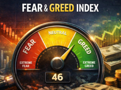 Jak działa Fear & Greed Index i czy pomaga w inwestowaniu?
