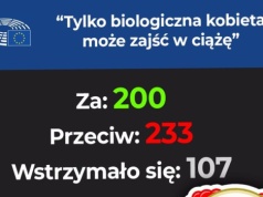Czy większości europosłów mózgi odjęło?!