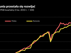 Rumunia w recesji, ale nie pełną gębą. Wywinie się z długiego kryzysu