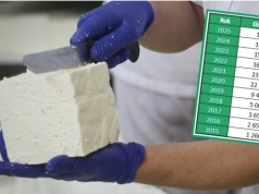 Ukraińcy ostrzegają przez polskim produktem. "Chcą wywołać presję na rząd"