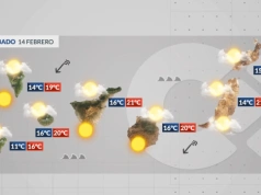 Sobota: wietrznie i chłodno, ale ze słońcem