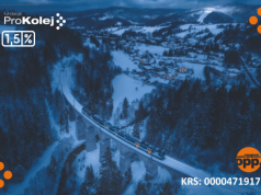 1,5% dla Fundacji ProKolej – wsparcie dla wiedzy i dialogu