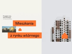 Rynek wtórny w Kielcach – IV kwartał 2025 roku