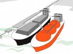 Jest komplet decyzji lokalizacyjnych dla gazociągu, który uwydajni transport z terminala LNG w Zatoce Gdańskiej
